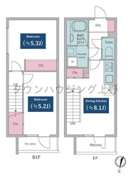 レジディア文京小石川の物件間取画像